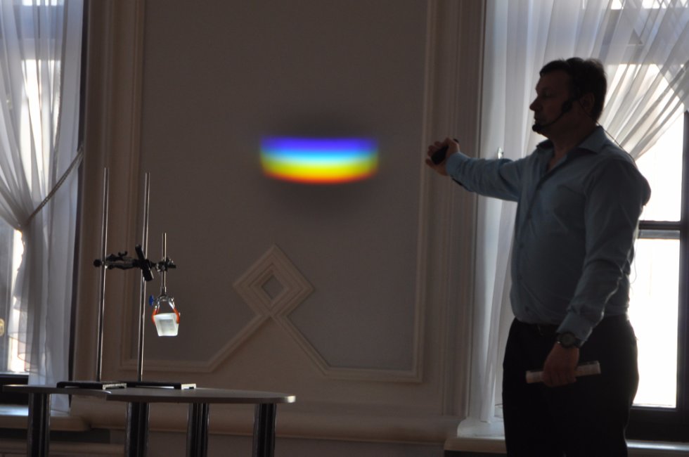 ����������� ���������