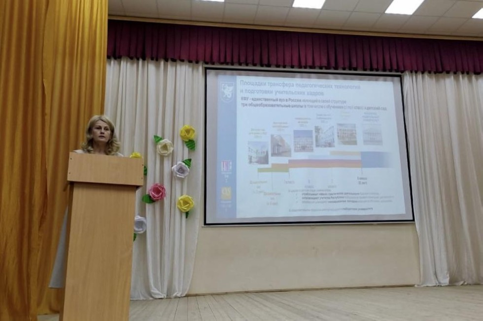 Стратегическую сессию для школ Мензелинска провел Елабужский институт КФУ Стратегическую сессию для школ Мензелинска провел Елабужский институт КФУ