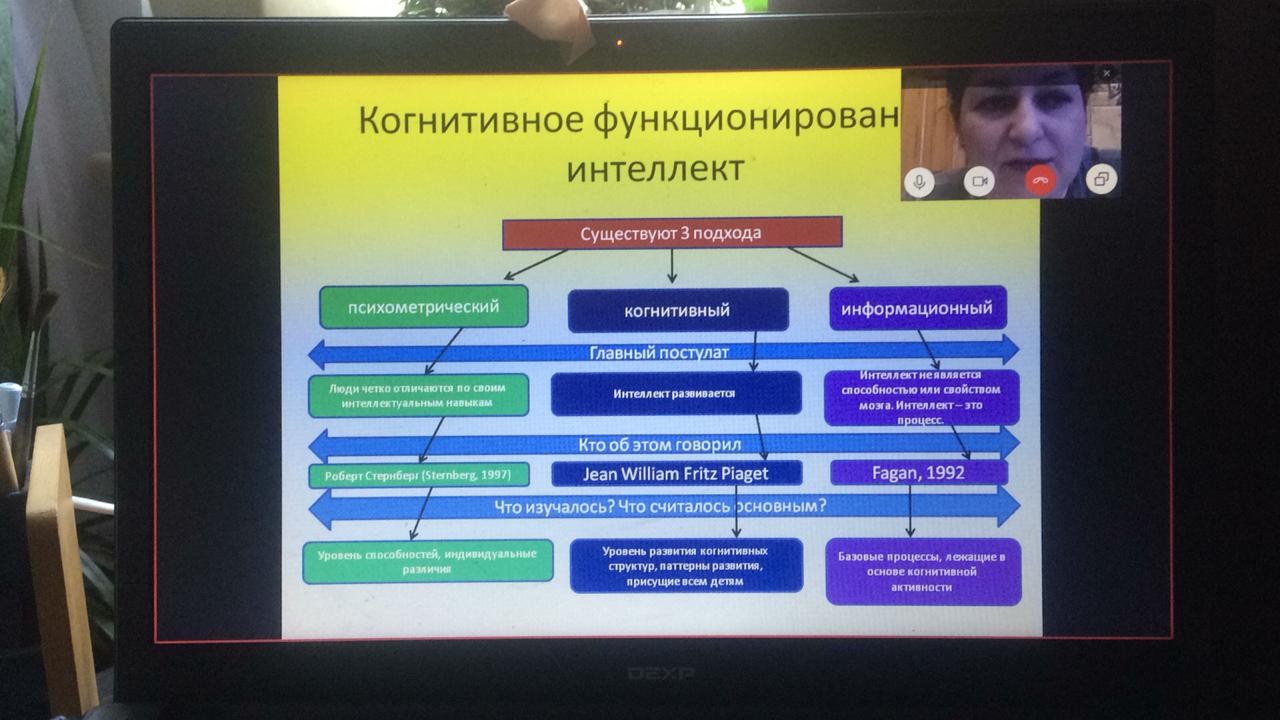 ����������� ���� ��� �� ������ ��