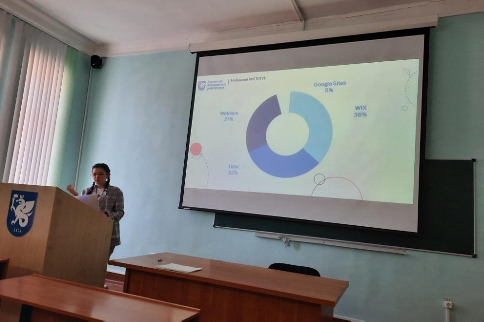 Итоговая научно-образовательная конференция студентов Елабужского института КФУ Итоговая научно-образовательная конференция студентов Елабужского института КФУ