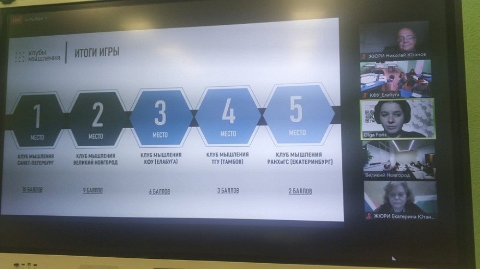 ������� ����������� ��������� ��� ����� �� ���������� � ���������� ���������������� ��� 