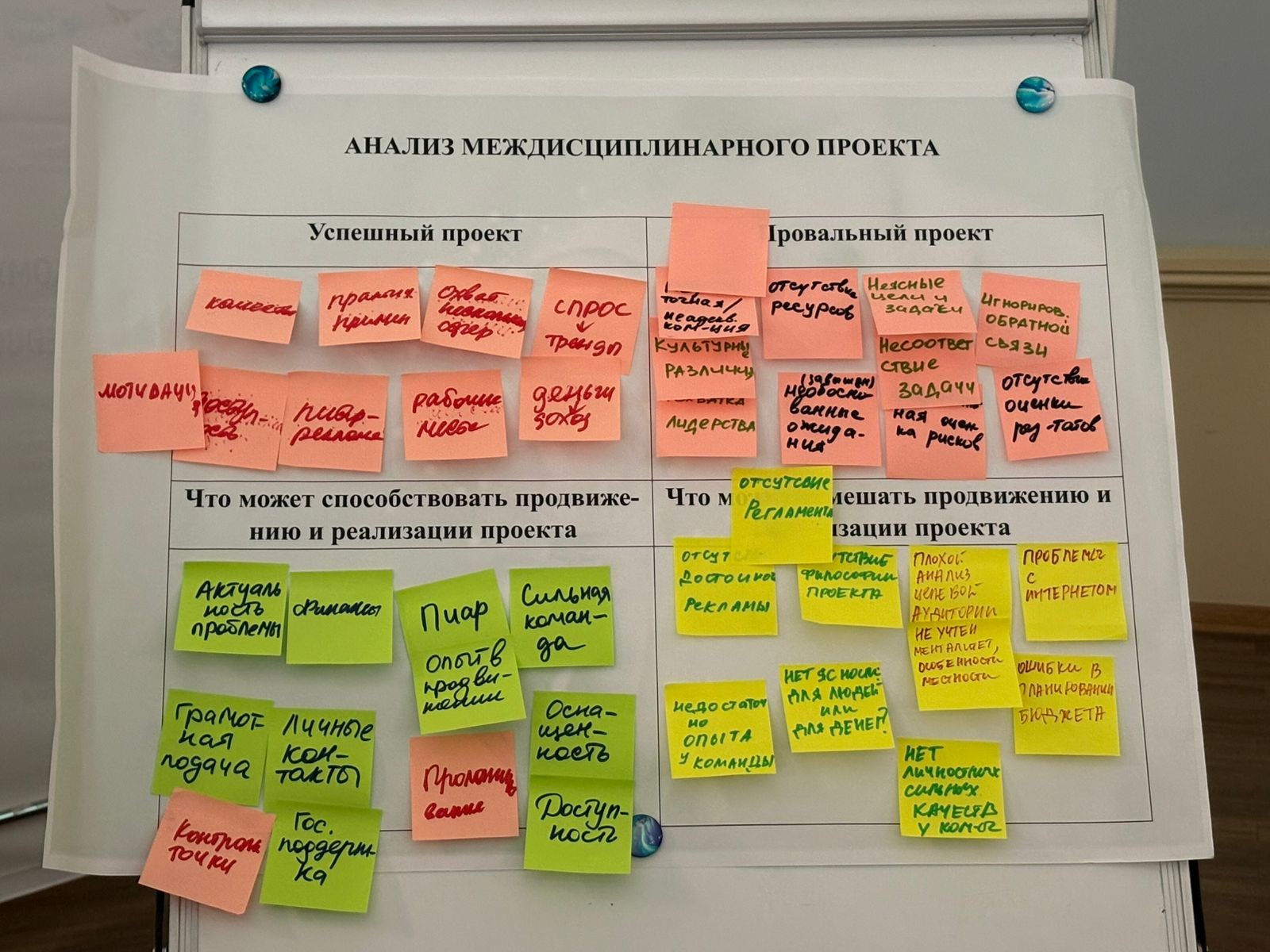 ���������������� ������� ��� ������� �������������� ���: �� ���� �� ������