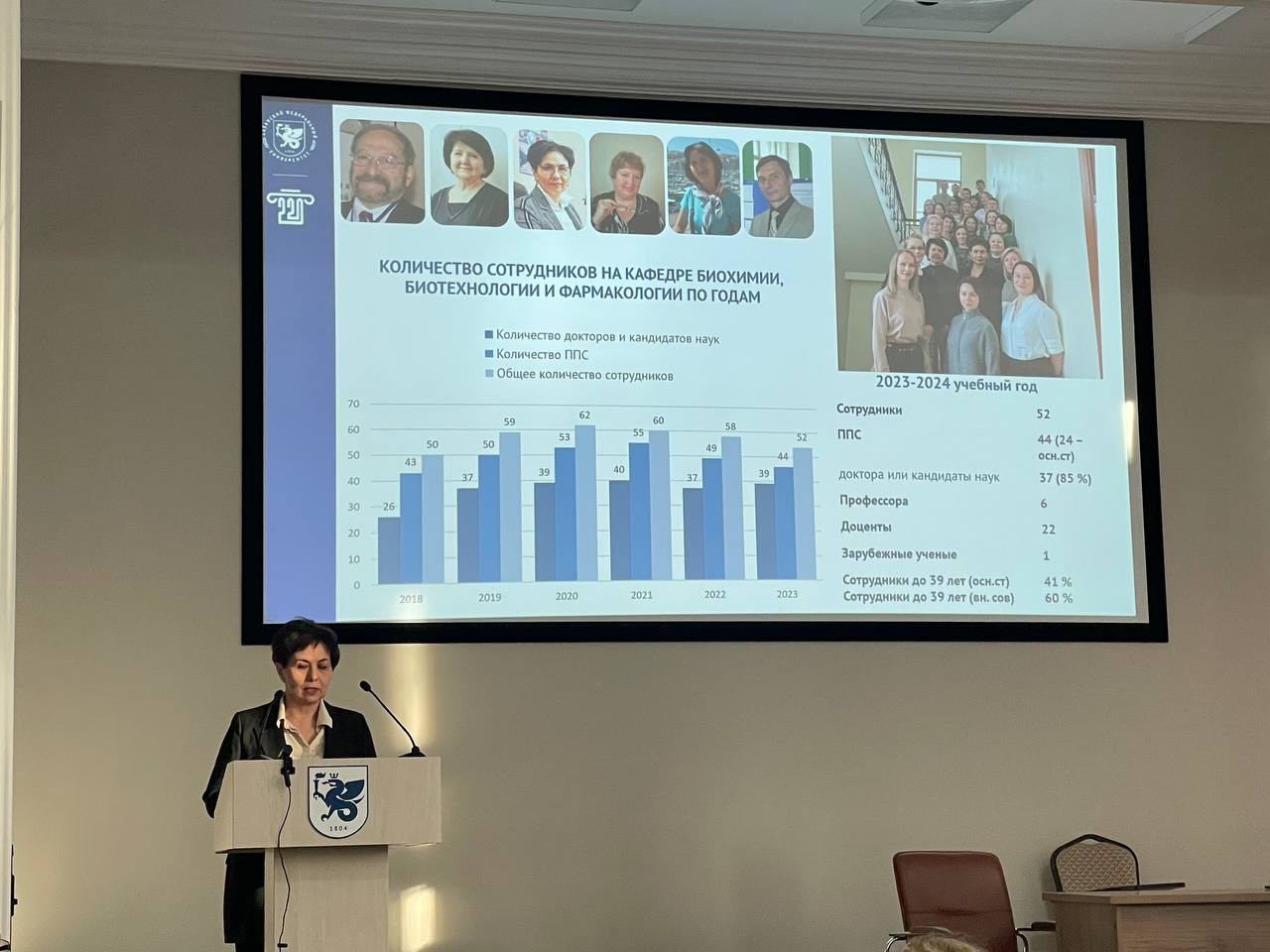 ���������� �������� ������ ��������� �������� �������