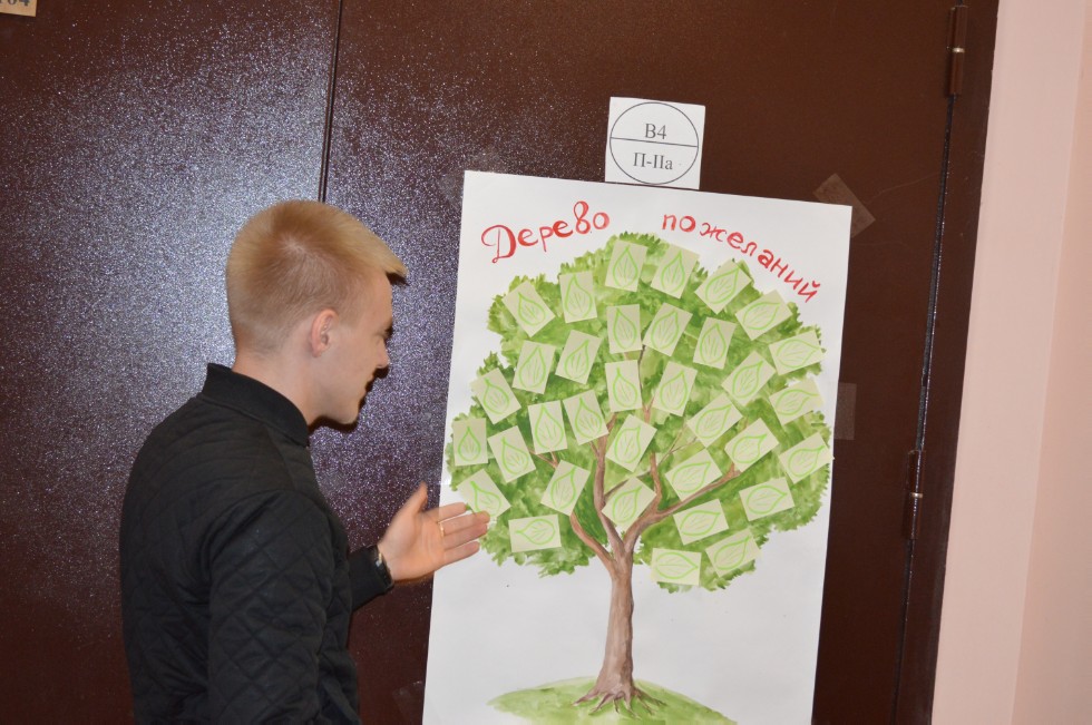 � ���������� ��������� ������� ������ ���������