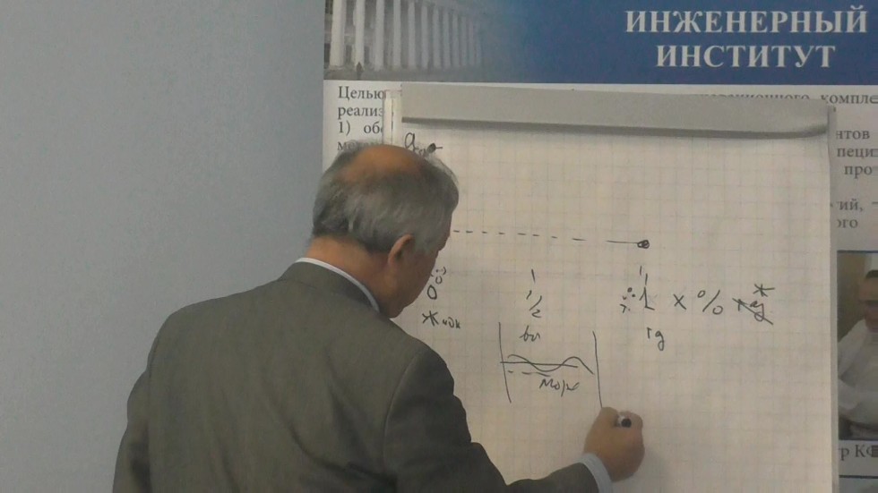 '������������������ ������ � ��������� ��������� �������������� ��������'