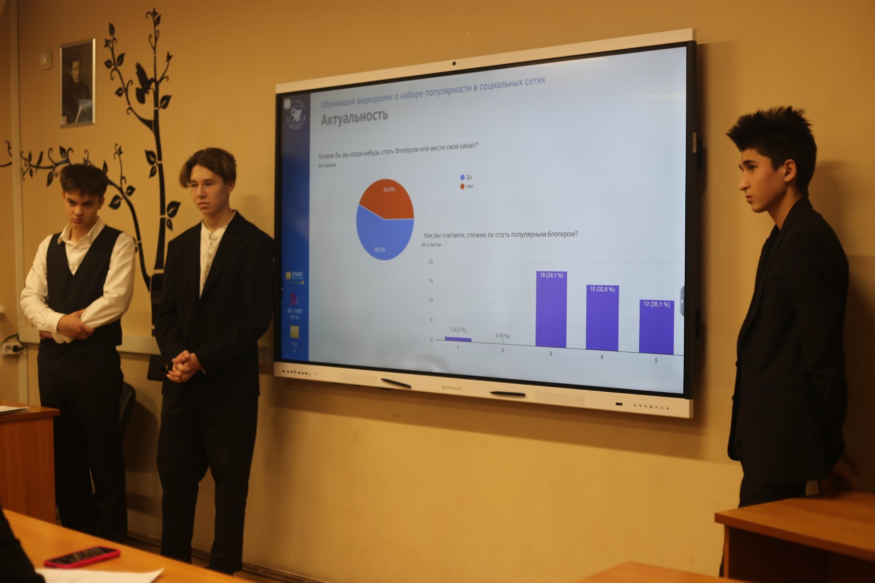 В Лицее состоялась ярмарка идей проектов обучающихся В Лицее состоялась ярмарка идей проектов обучающихся