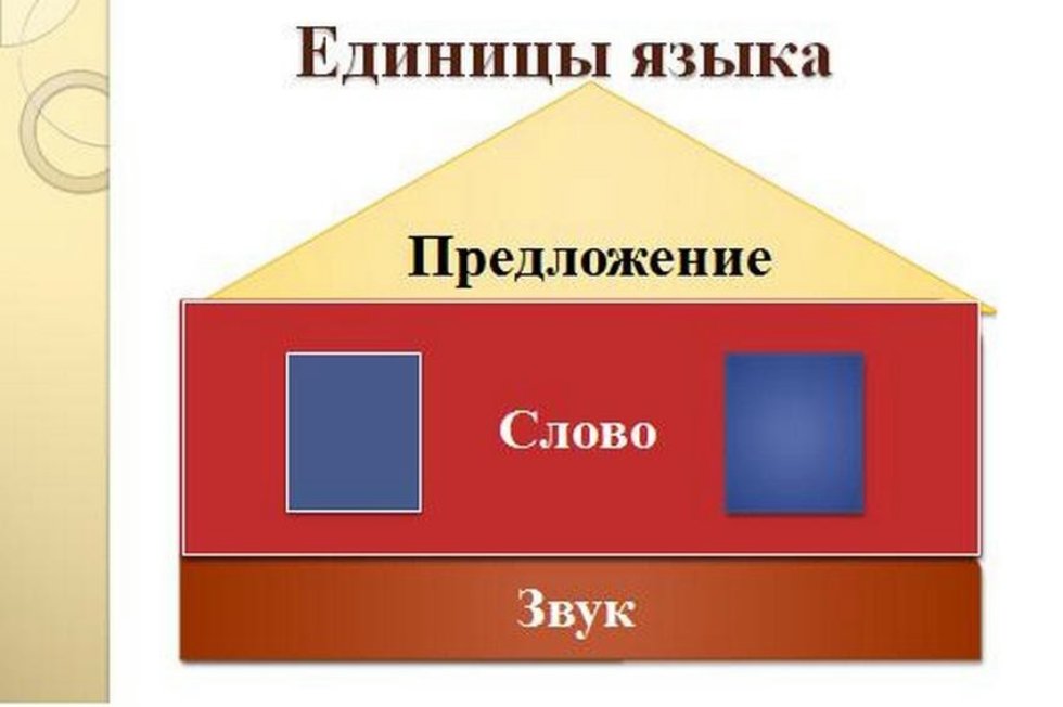 ��������� ����� ���. ������� ������������.