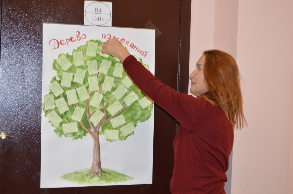 � ���������� ��������� ������� ������ ���������