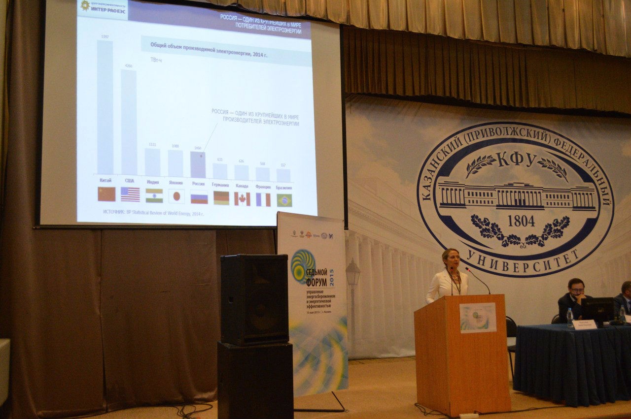 VII �������������� ����� '��������� �������������������: ����������� ����������� � �����'