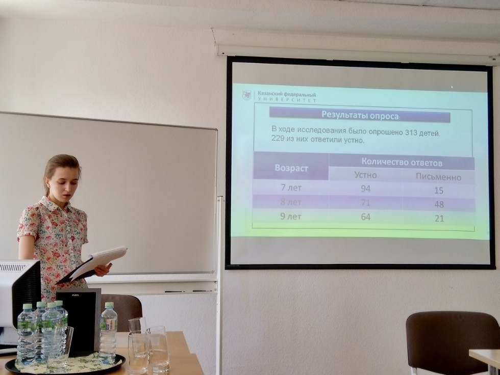 ������� �  XIX ������������� ���������� �� ���������������� � ������ ������������ '������ ������� ������������: ������ �������������