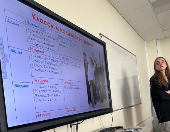 �� ������ � ��������: ���������� �������������� �������� ��������� 5 �����