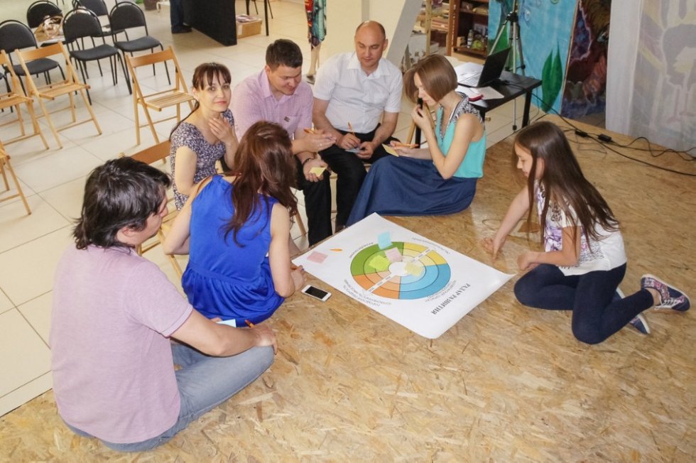 ���������-2030