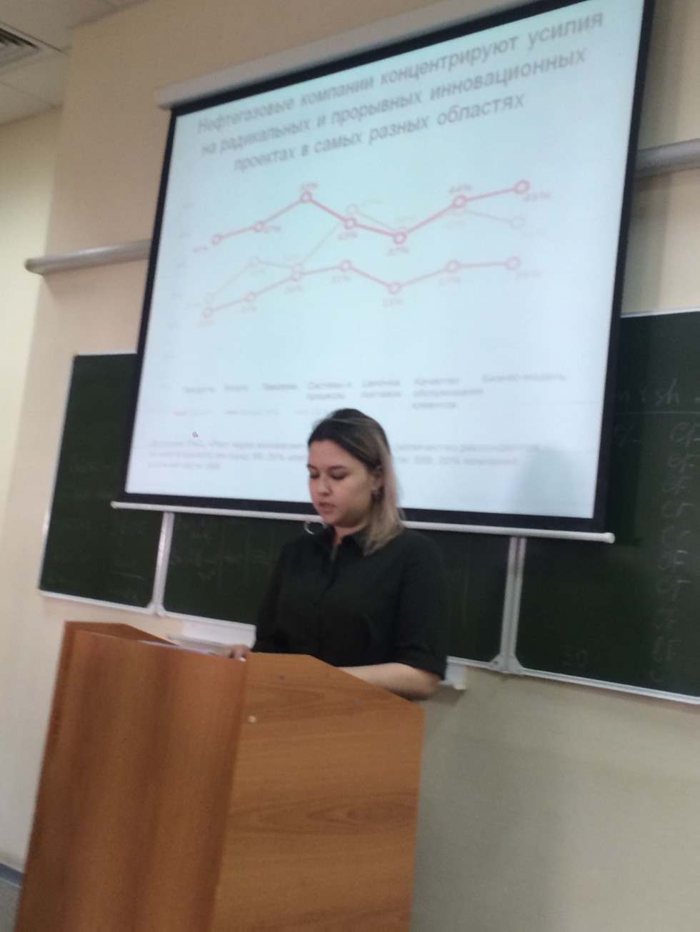 ������� ���� 