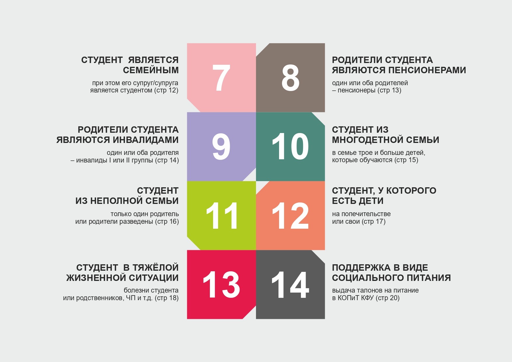 Материальная поддержка Материальная поддержка