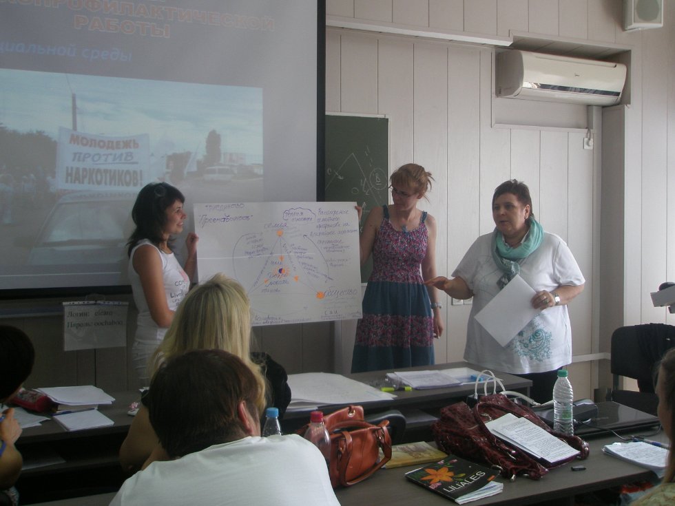 ����� ��������� ������������ '���������-�������������� ������ ����������� ������ �� ������������ ��������� � ����� ��������������� ��������'