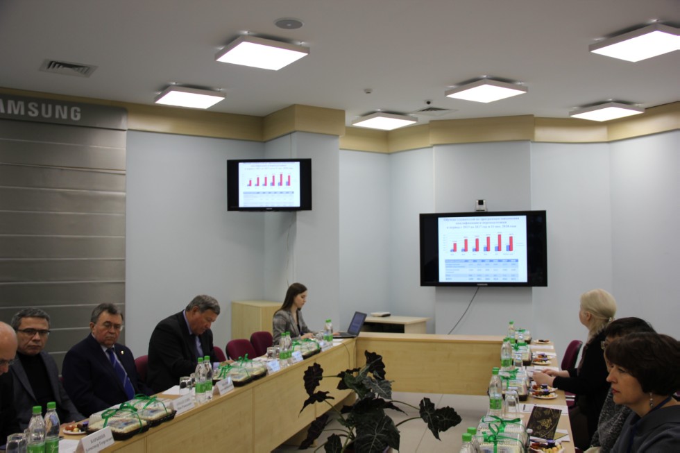 ��������� ����������� ������ ����� ���