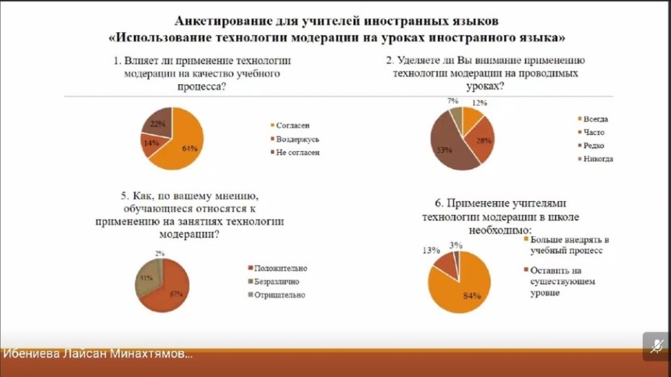 В Елабужском институте КФУ завершилась 51-ая Итоговая научно-образовательная конференция В Елабужском институте КФУ завершилась 51-ая Итоговая научно-образовательная конференция