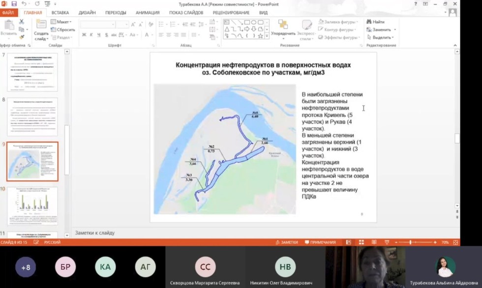 �������� ������������ ����������� �� ������� ���������� ��������