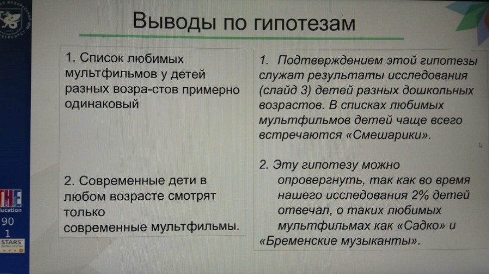 Преподаватели и студенты Елабужского института приняли участие в межрегиональном исследовании 'Современное детство: штрихи к автопортрету' Преподаватели и студенты Елабужского института приняли участие в межрегиональном исследовании 'Современное детство: штрихи к автопортрету'