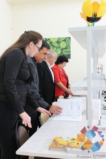 IT-����� �������� ���������� ���������� ������������ (��������)