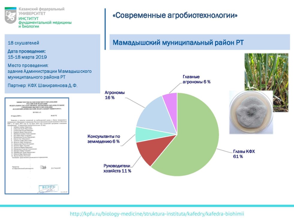 Программа повышения квалификации 'Современные агробиотехнологии' Программа повышения квалификации 'Современные агробиотехнологии'