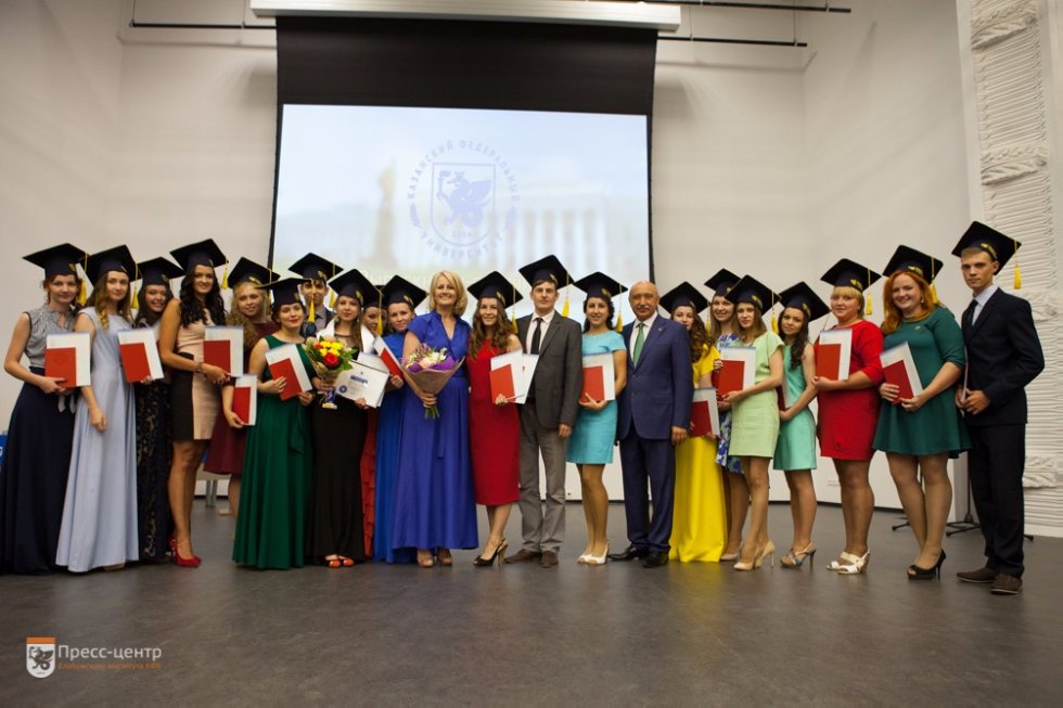 ��������� ����� �������� ������� ������� �� ��� ������� ���