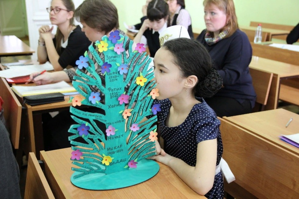 � ���������� ��������� ��� ��������� ������������� ������� '������� ������ ����'