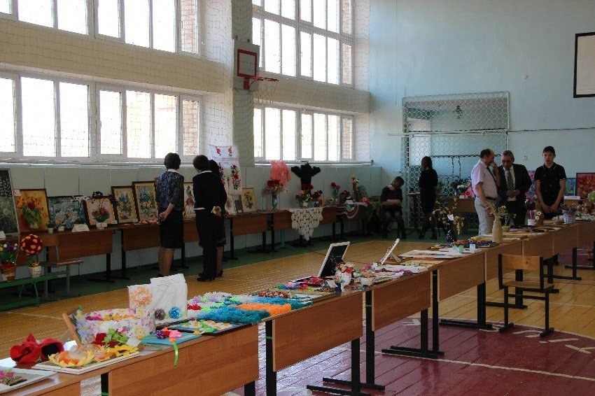 ���������� �������� ��� � ������������