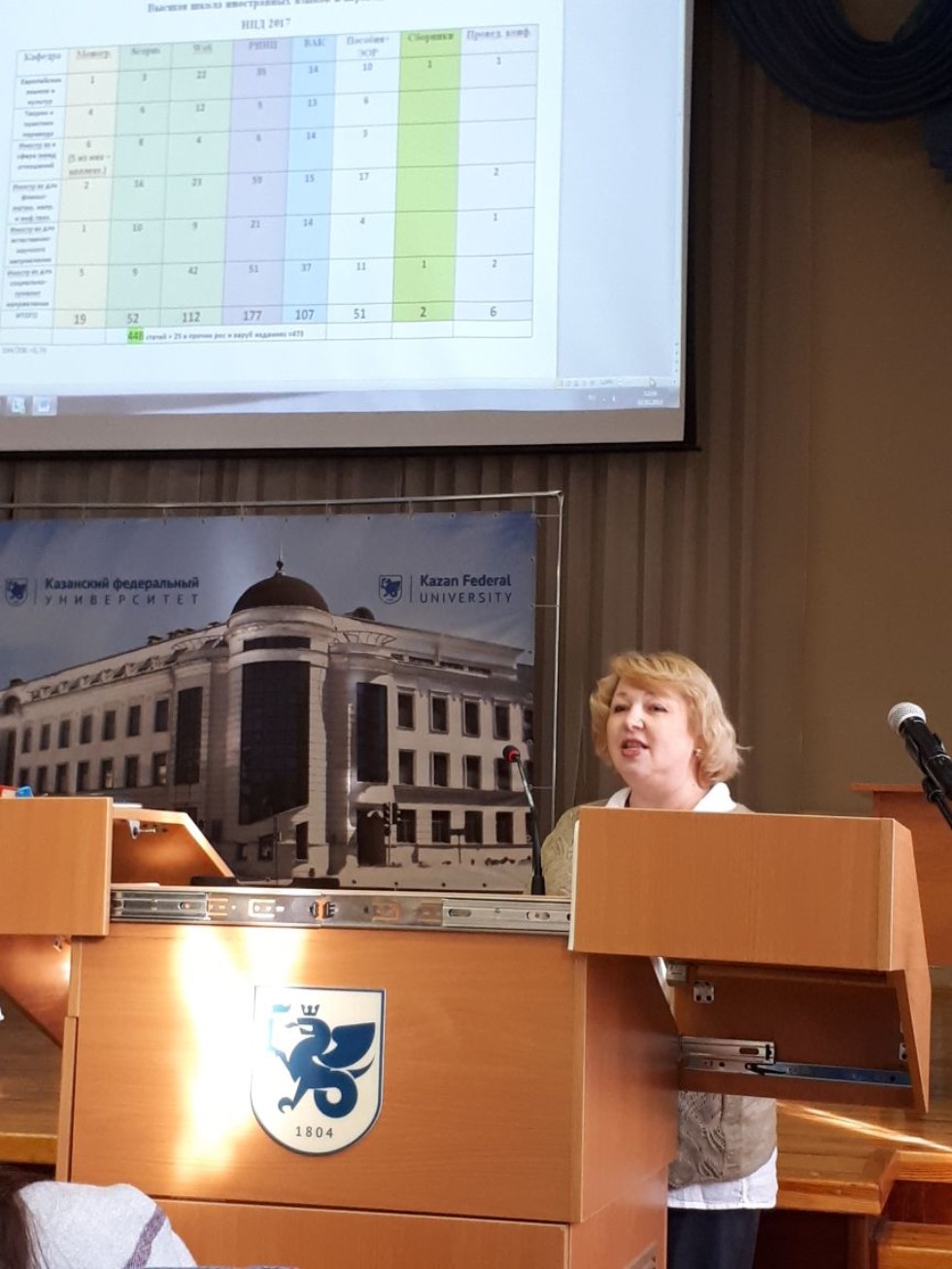 �������� ������� ����������� ��� ������ ����� ����������� ������ � ��������