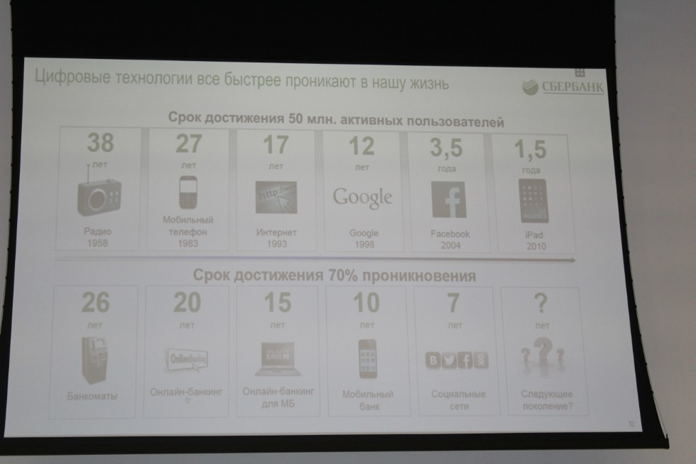 ������ ������������ ���������� '���� ���������' �������� �.�.