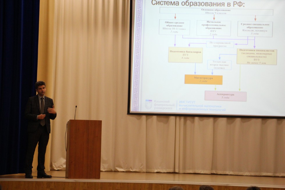 ������� � ���������� ��������� �������������� ���������� � �������������� ���������� (������) ���������� ������������ ������������ ������ ����������� �����