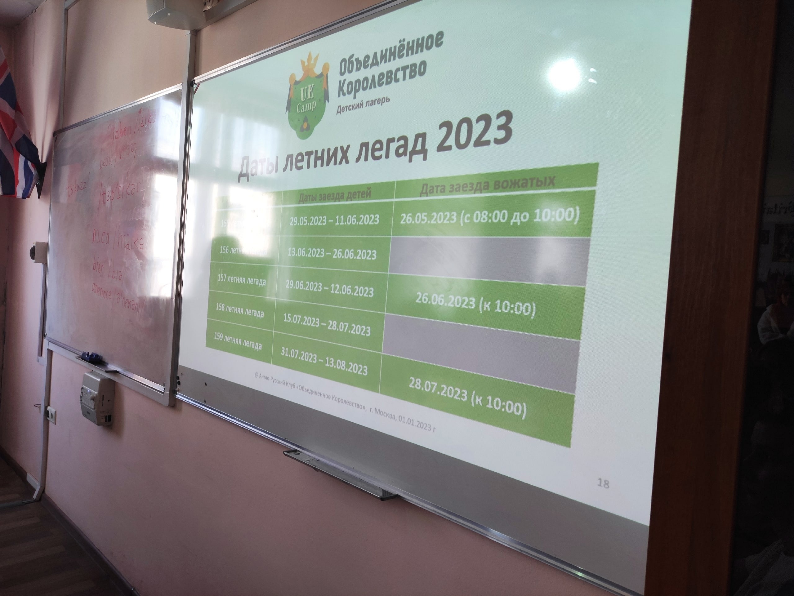 3 ������ 2023 ���� ���������� ������� ����������� ��� � �������������� ���� ����������� 