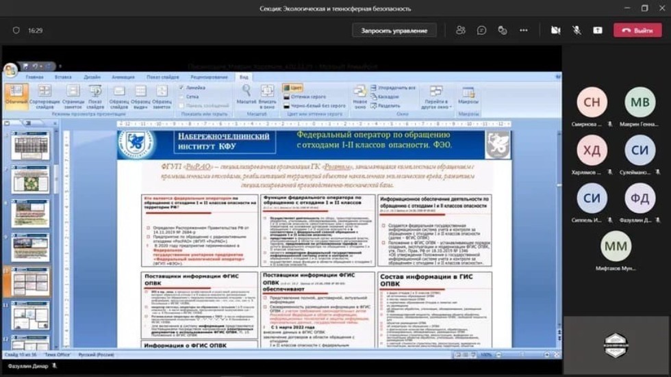 �������� ������� ����������� 2022