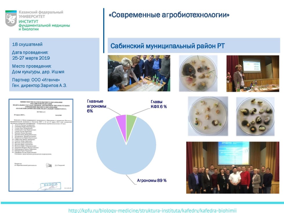Программа повышения квалификации 'Современные агробиотехнологии' Программа повышения квалификации 'Современные агробиотехнологии'