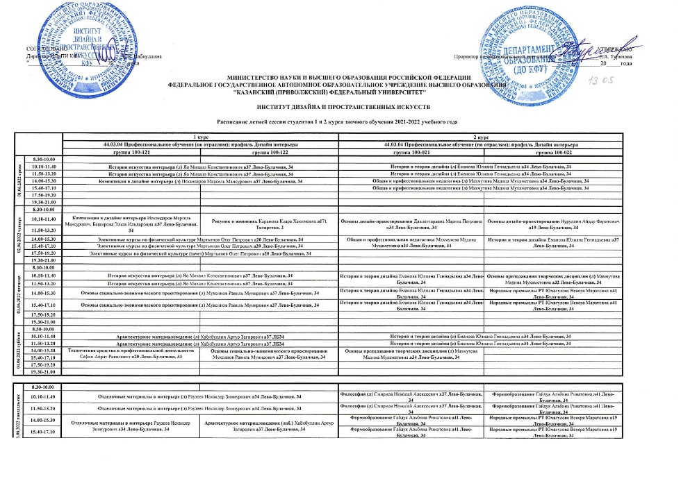 ��������������� ����������