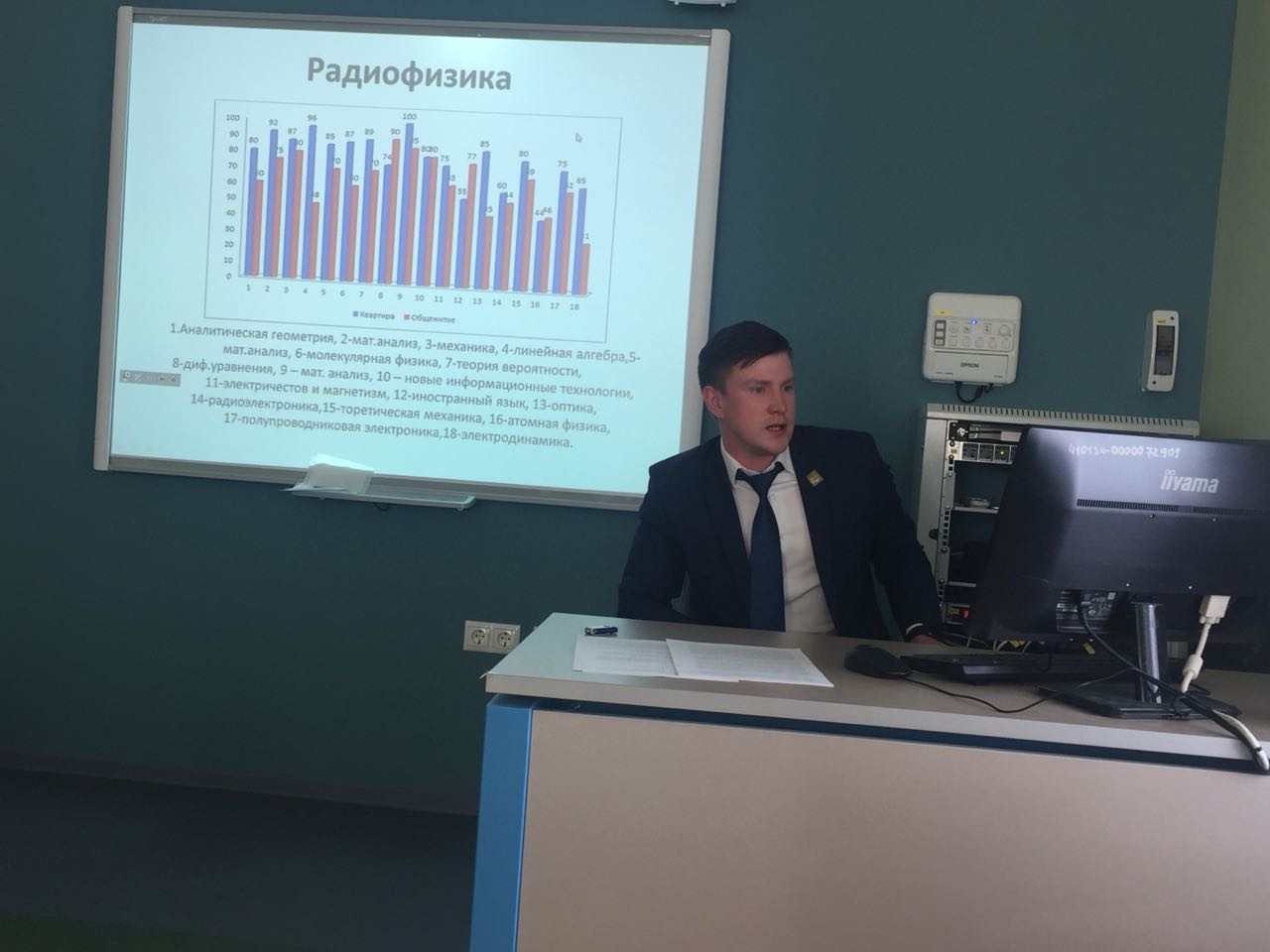 IV ������������� ����� �� ��������������� ����������� � 22 �� 24 ��� 2018 �.