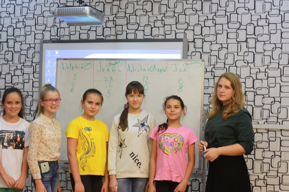 ������� ���������� ������� �� � ������������� ��������� ���������� ���������������� ��������� ������������ ���