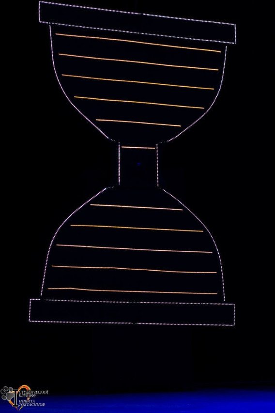 Студенческая весна или творческий эксперимент без временных и социальных ограничений! Студенческая весна или творческий эксперимент без временных и социальных ограничений!