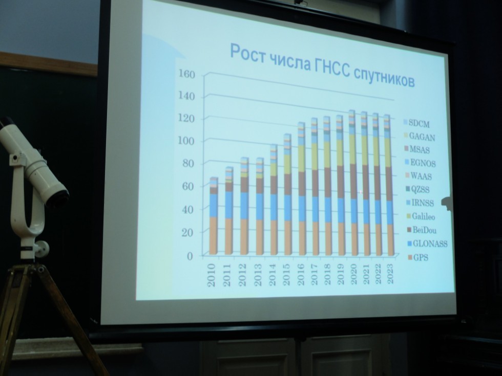 �������� ����������� ��� ������������!