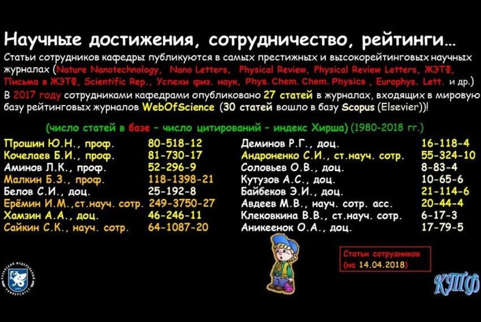Научно-исследовательская работа Научно-исследовательская работа