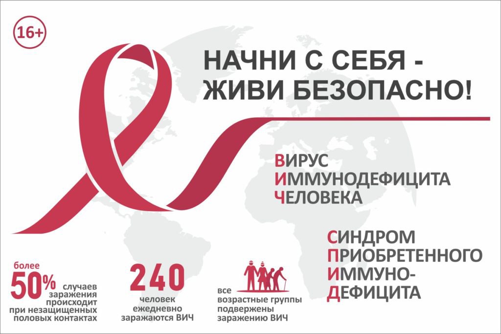 Кураторский час в группе 17.1-419 по профилактике у обучающихся ВИЧ, СПИД, ЗППП Кураторский час в группе 17.1-419 по профилактике у обучающихся ВИЧ, СПИД, ЗППП