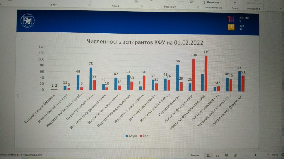 �������� ���� ������������ ����� ��������� ��������� � �������� '��������� ��������� � �����: ���������� � ��������'