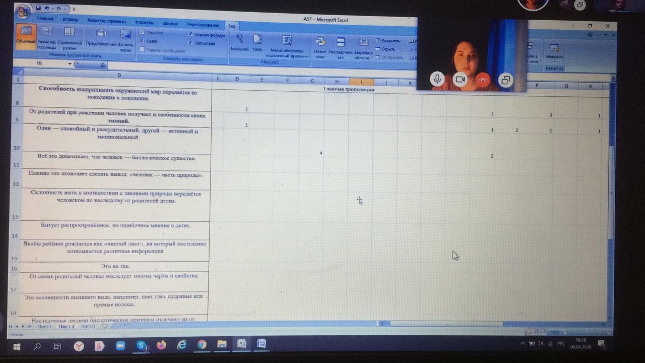 ����������� ���� ��� �� ������ ��