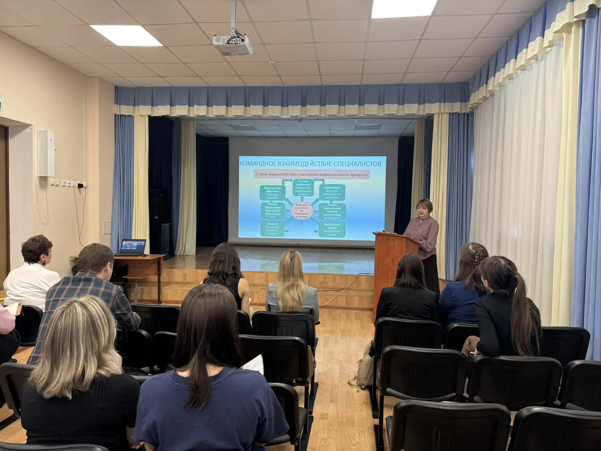 ���������� ��������-�����������: �� ������ � ���������������� �������� �� ������������� ��������� ,��������� �������������� ���������������� �������������� &laquo;������������&raquo;, ���������� ��������-����������� � ���, ��������-��������������� ������