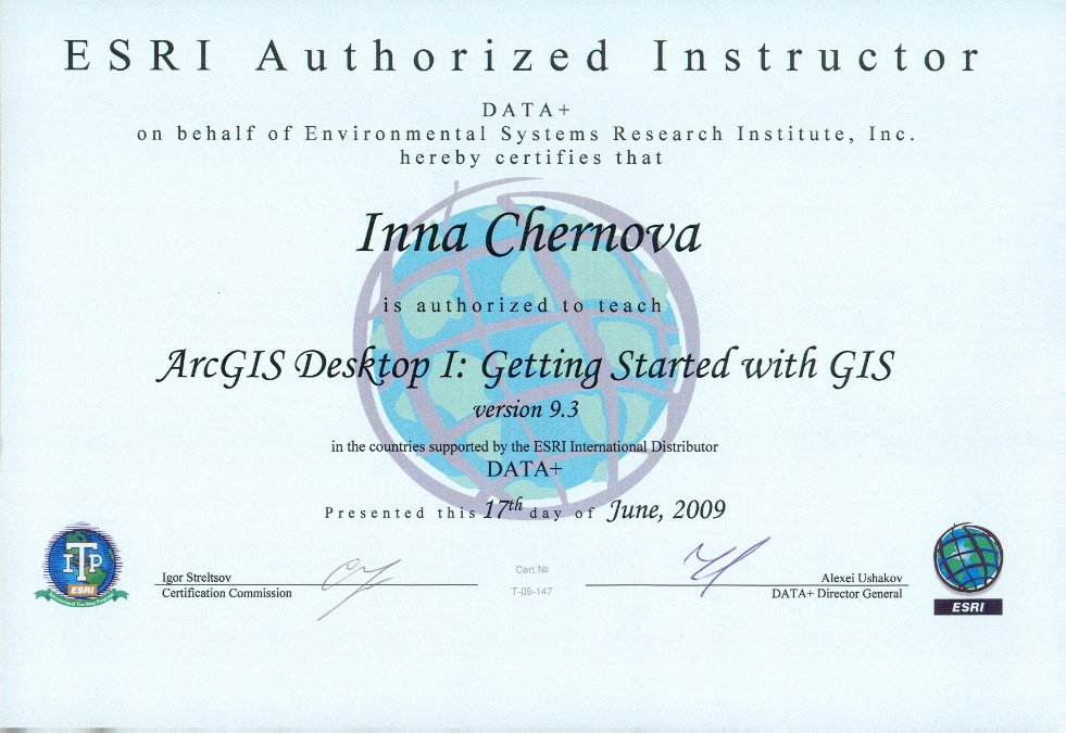 Курсы ESRI Курсы ESRI