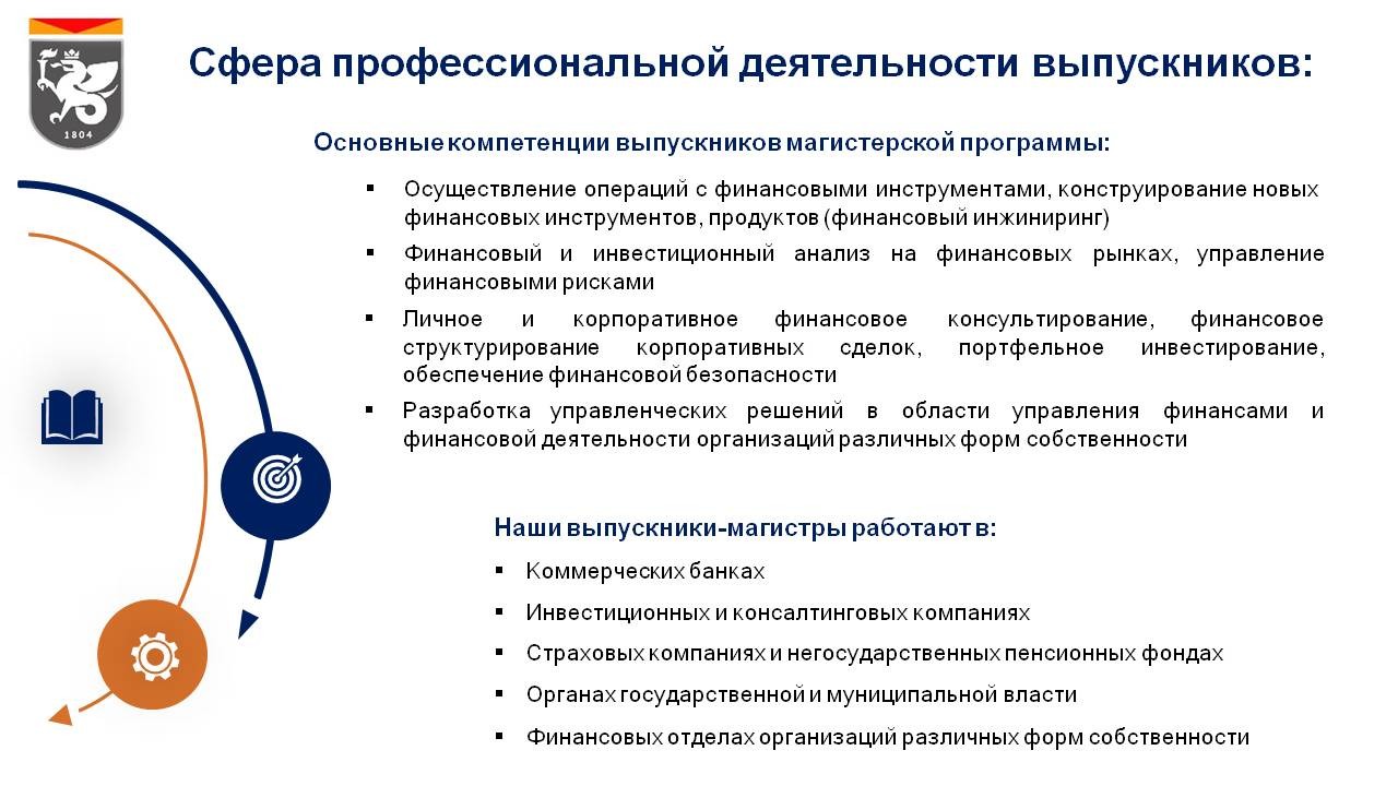 ������������ ��������� '�������'