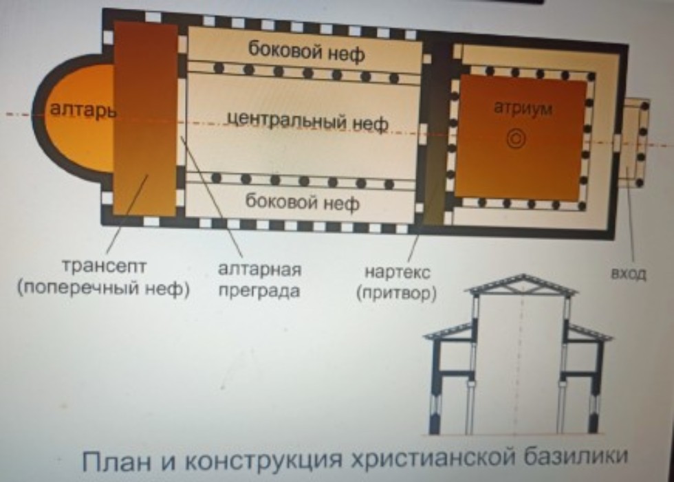 Продолжаются занятия слушателей серебряного возраста Продолжаются занятия слушателей серебряного возраста