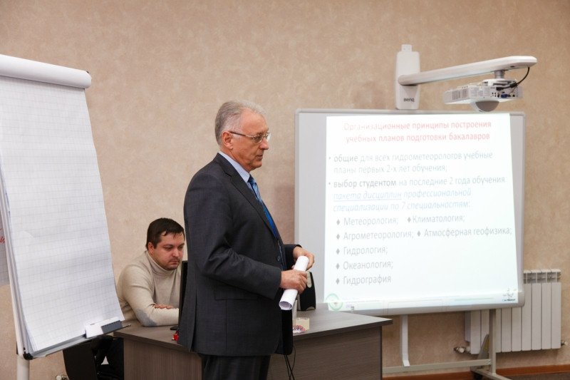 ������������� ����������� �� ������������ ��������� ����������������� � ����������� ���������� �����