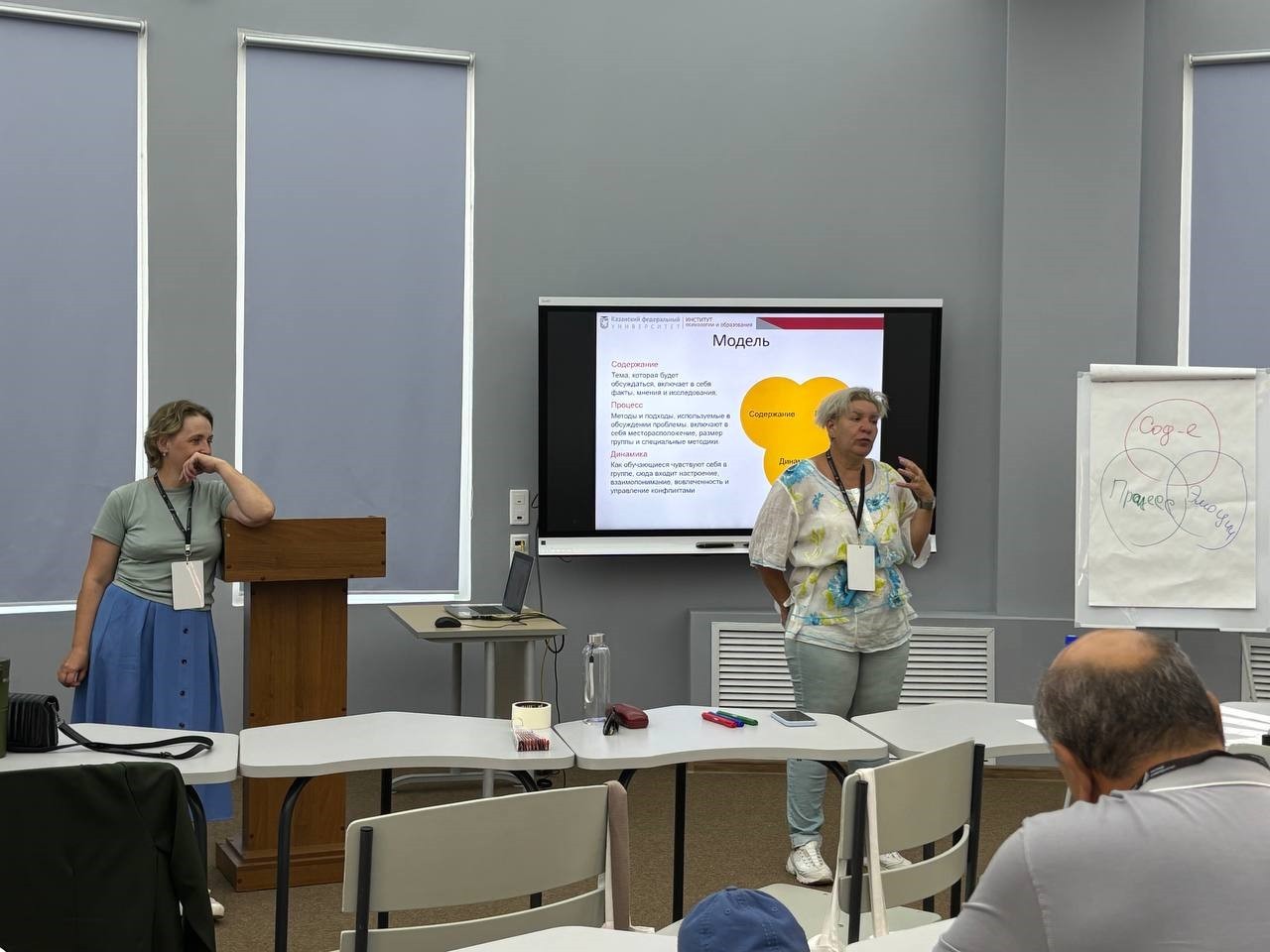 � ��� ��� ��������� '������ ����������� 2024'. ���� '���������� ��������� � �����������' �������� �������