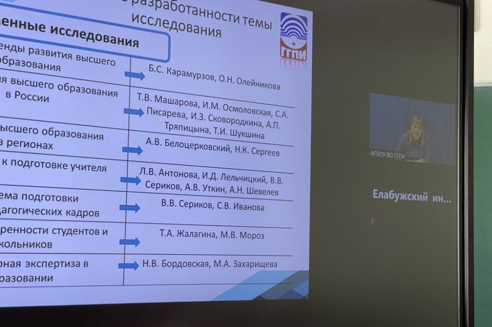 Студенты Елабужского института КФУ приняли участие в семинаре, посвященном истории научно-исследовательской деятельности Студенты Елабужского института КФУ приняли участие в семинаре, посвященном истории научно-исследовательской деятельности